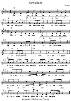 Kostenlos noten und texte herunterladen und lieder anhören. Bruder Jakob - Noten und Liedertext | Alojado Lieder ...
