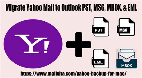 How To Migrate Yahoo Mail To Gmail And Outlook Techgage Vrogue