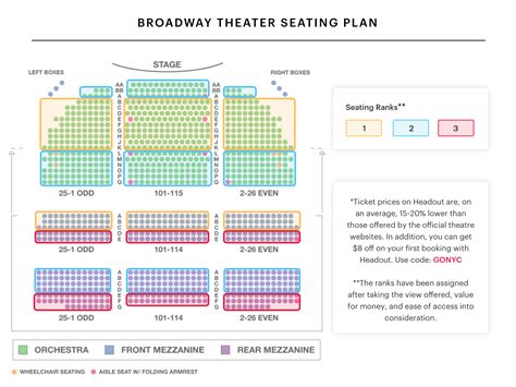The Broadway Theater Seating Chart Theater Seating Chart