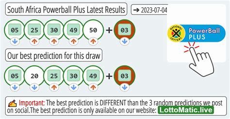 South Africa Powerball Plus Results › 2023 07 04