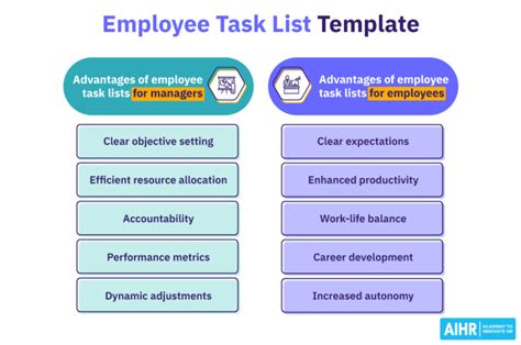Free Employee Task List Template And Actionable Guide For 2024 AIHR