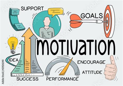 Motivation Concept Buy This Stock Vector And Explore Similar Vectors