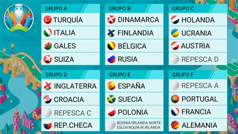 Conéctate para añadir a favoritos. Sorteo Eurocopa 2020: Sorteo de la fase de grupos de la Eurocopa 2020: España en el grupo E con ...