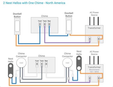 Wiring Diagram For Two Doorbells Wiring Diagram