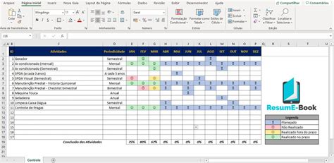 Planilha Excel Com Planejamento Anual E Mensal De Atividades