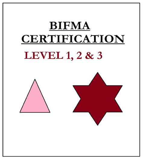 Bifma Certification Bifma Certification Service In India
