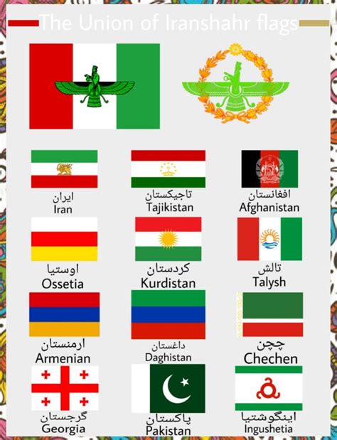 The Union Of Iranshahr Flags Iran Flag Historical Flags Flags Of