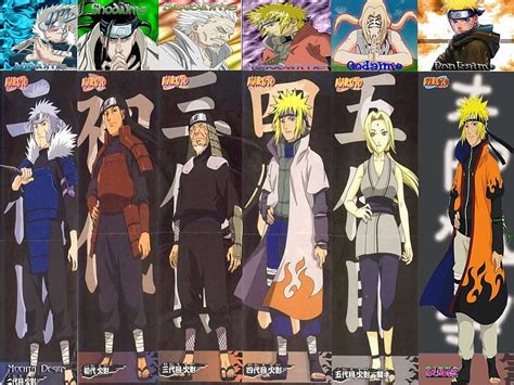 The Hokage Literally Meaning Fire Shadow Are The Leaders Of