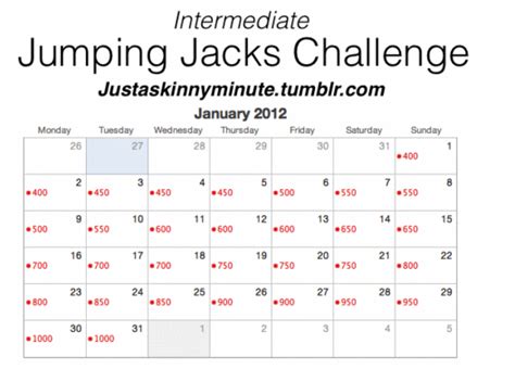 Doing moderate jumping jacks burns approximately 2.6 calories per minute if you weigh 100 pounds and 5.4 calories per minute if you weigh 200 pounds. Jumping Jack Challenge | Jumping jack challenge, Lose 30 ...