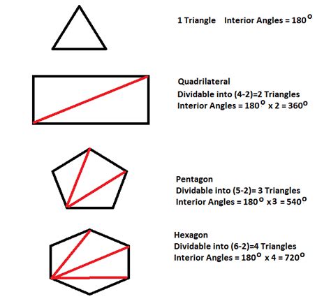 Hexagonal prism pentagonal prism triangular prism, triangular shape, angle, face png. What is the sum of the measures of the interior angles of ...
