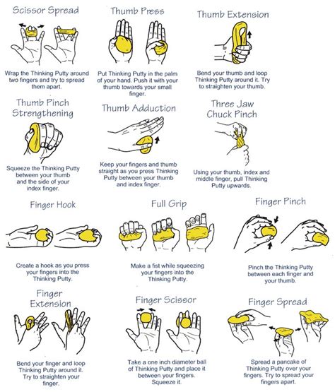 Carpal Tunnel Exercises Occupational Therapy Pinterest
