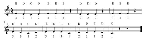 Mary had a little lamb / little woman love. 23/60 Teaching by Finger Number/Note Letter | The Music Jungle