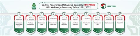 We did not find results for: Kisi Kisi Ujian Mandiri Uin Walisongo : Contoh Soal ...