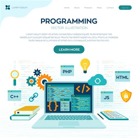 Banner De Programação Codificação Melhores Linguagens De Programação