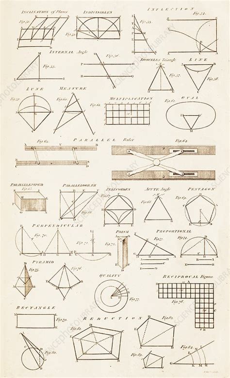 Geometrical Constructions And Principles Stock Image C0173469