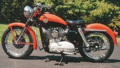 Harley 57 petrol tank badges harley davidson gas tank emblems 1957 cast in aluminium 1957 harley davidson tank emblems &#163;157.00. 1957 Harley-Davidson XL Sportster Pictures | HowStuffWorks