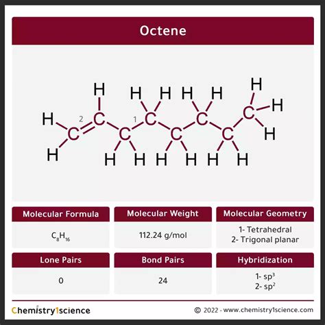 Octene C8h16 Molecular Geometry Hybridization Molecular Weight