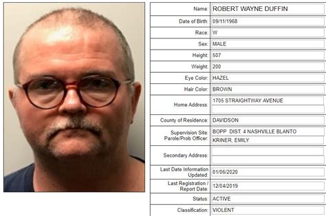 Tennessee Sex Offender Details