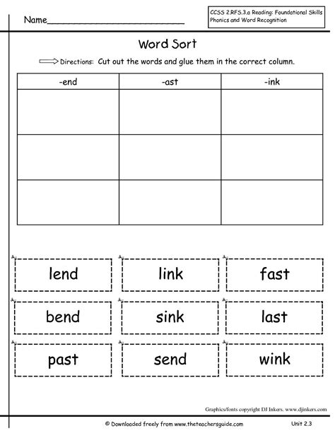 An annotated list of characters and their. Teaching spelling words, First grade spelling, Grade spelling