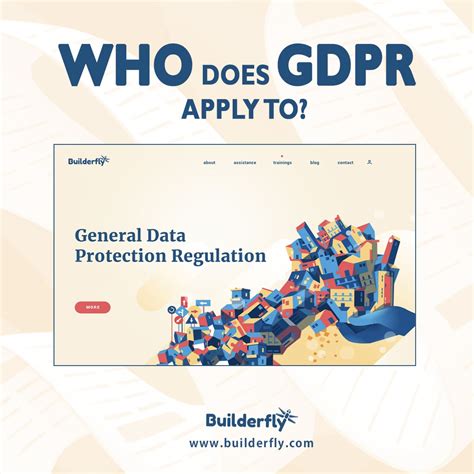 What Is Gdpr And How It Affects Ecommerce Business A Guide