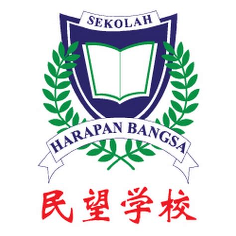 Tema hari kemerdekaan 2020 dan logo sambutan (malaysia prihatin). Sekolah Harapan Bangsa - YouTube