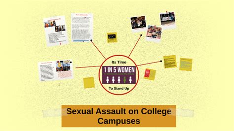 Sexual Assault On College Campuses By Infiniti Gibson West