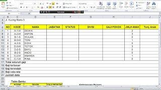 Yuk Mojok!: Contoh Soal Vlookup Hlookup Dan If