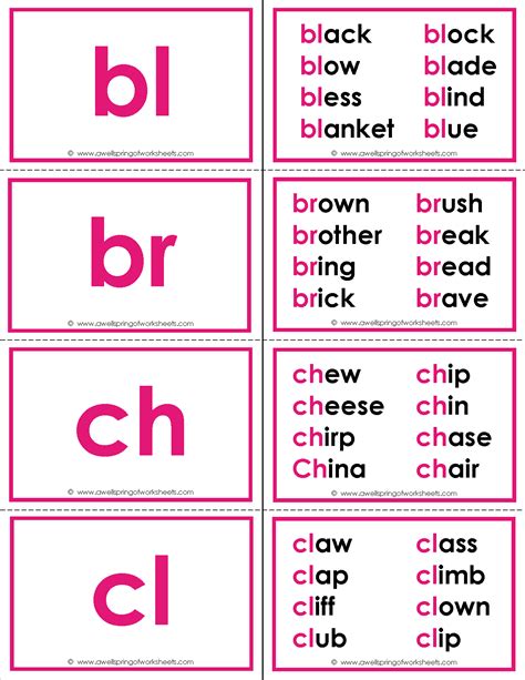 Initial Consonant Clusters Worksheets Consonant Blends