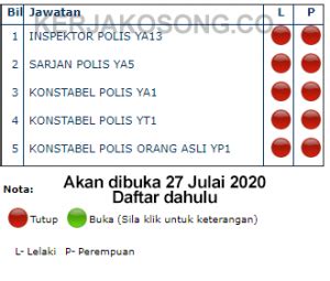 Cara membuat berikut adalah maklumat permohonan pengambilan jawatan kosong polis terkini meliputi tarikh penting permohonan, jawatan. E-Pengambilan PDRM Polis Diraja Malaysia 2020. Gaji RM1441 ...