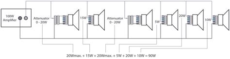 100V line speakers Diagram and Wiring Help - RS100 Pro ...