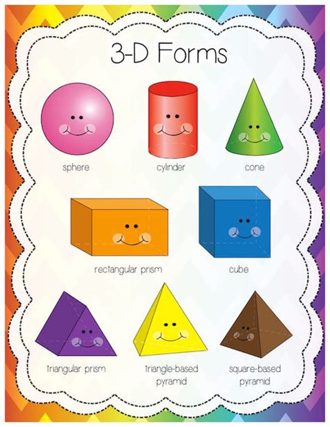 2d Shapes And 3d Shapes Forms Poster Set Set Of 25 Englishspanish