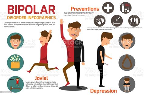 Bipolare Störung Symptome Kranker Mann Und Prävention Infografik