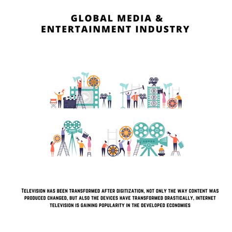 Global Media And Entertainment Industry 2023 2030 January 2024 Updated