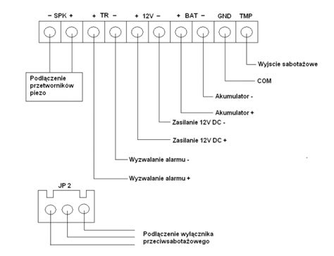 Projektując centrale alarmowe z serii integra skorzystano z najlepszych rozwiązań znanych z wcześniejszych produktów firmy satel. Satel CA4v1 podłączenie sygnalizatora SL-550 - elektroda.pl