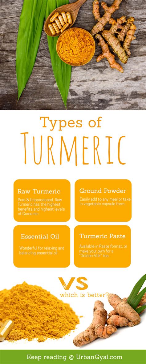 Different Types Of Turmeric Is Raw Better Then Powdered Or Paste