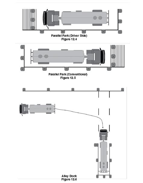 Aliging yourself, using reference points. Dimensions Of Parallel Parking Space For Drivers Test - supernaloc