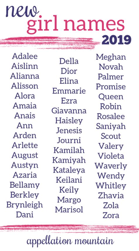 New Girl Names 2019 Adalee Promise Scout Appellation Mountain