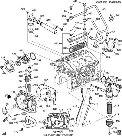 Take care of your 2004 cadillac escalade and you'll be rewarded with years of great looks and performance. ENGINE ASM