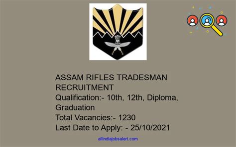 Assam Rifles Tradesmen Recruitment 2021 Apply Online For 1230 Posts