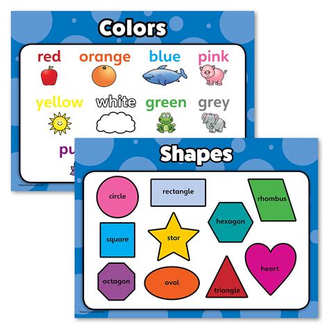 Shapes And Colors Poster Chart Set For Kids Laminated Double Sided