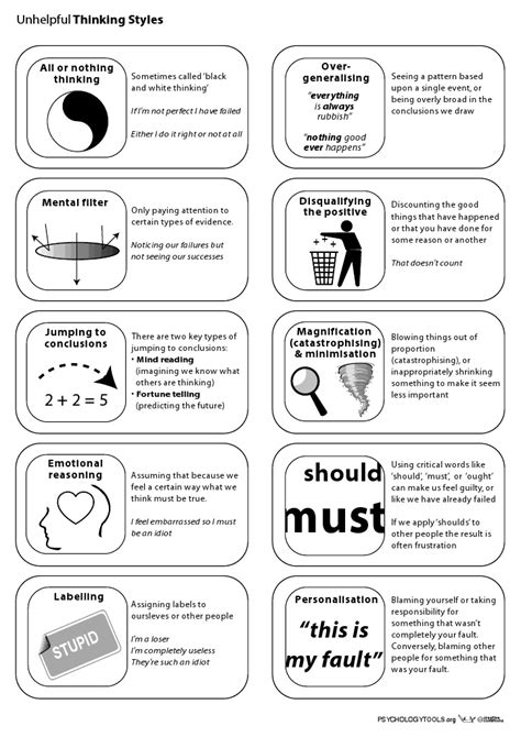 20 Best Images Of Distorted Thinking Worksheet Cognitive