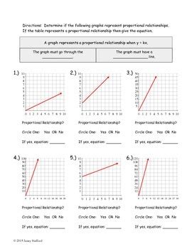 Proportional Relationships Worksheet by Math in Demand | TpT
