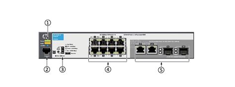 シリーズは 日本ヒューレットパッカード J9783A ACF HPE Aruba 2530 8 Switch hp162tj