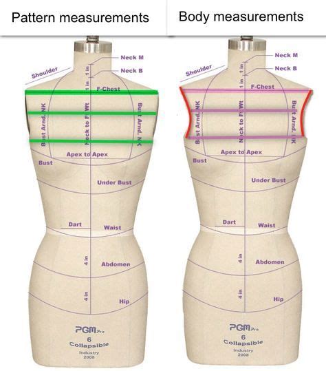 measurements sewing techniques sewing basics sewing alterations