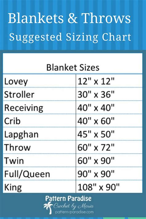 blanket size charts - Yahoo Image Search Results | Crochet blanket