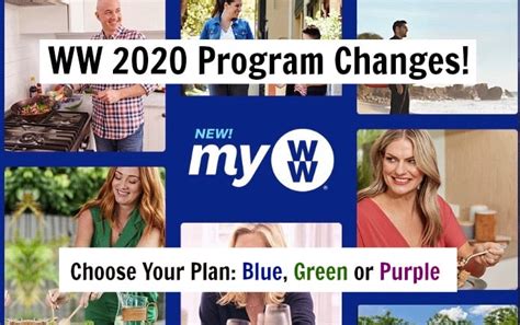 New Myww Green Blue Purple Plans Explained And Faqs Answered