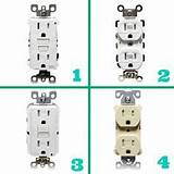 Electrical Outlets Types Pictures