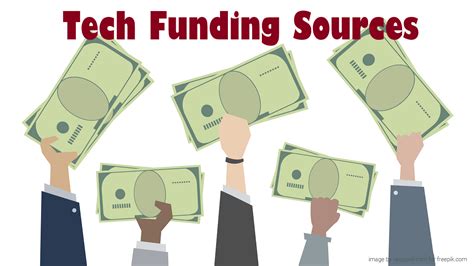 Funding Sources For Adding Tech To Your Classroom