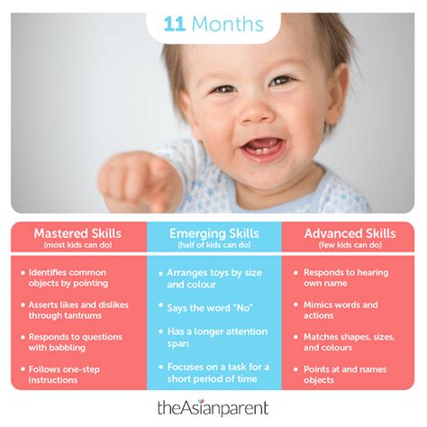 Your 11 month old baby's senses. Track your baby's growth - Month 11 - theAsianparent