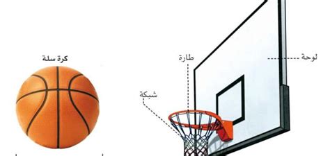 Jun 24, 2021 · كرة اليد الدراجات الهوائية الملاكمة الغولف ألعاب القوى. موضوع حول كرة السلة وقوانينها - حروف عربي